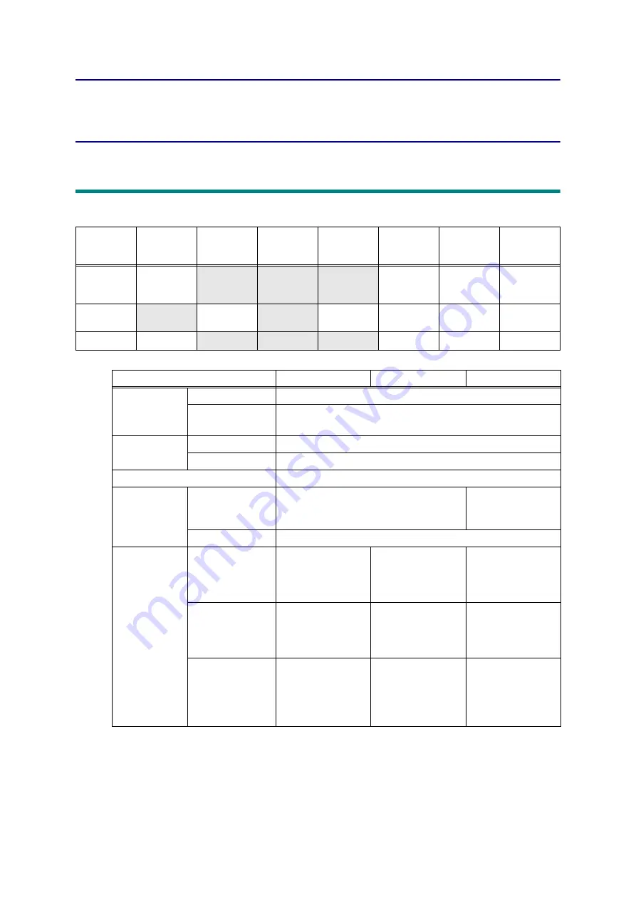 Brother HL-2260 Service Manual Download Page 14