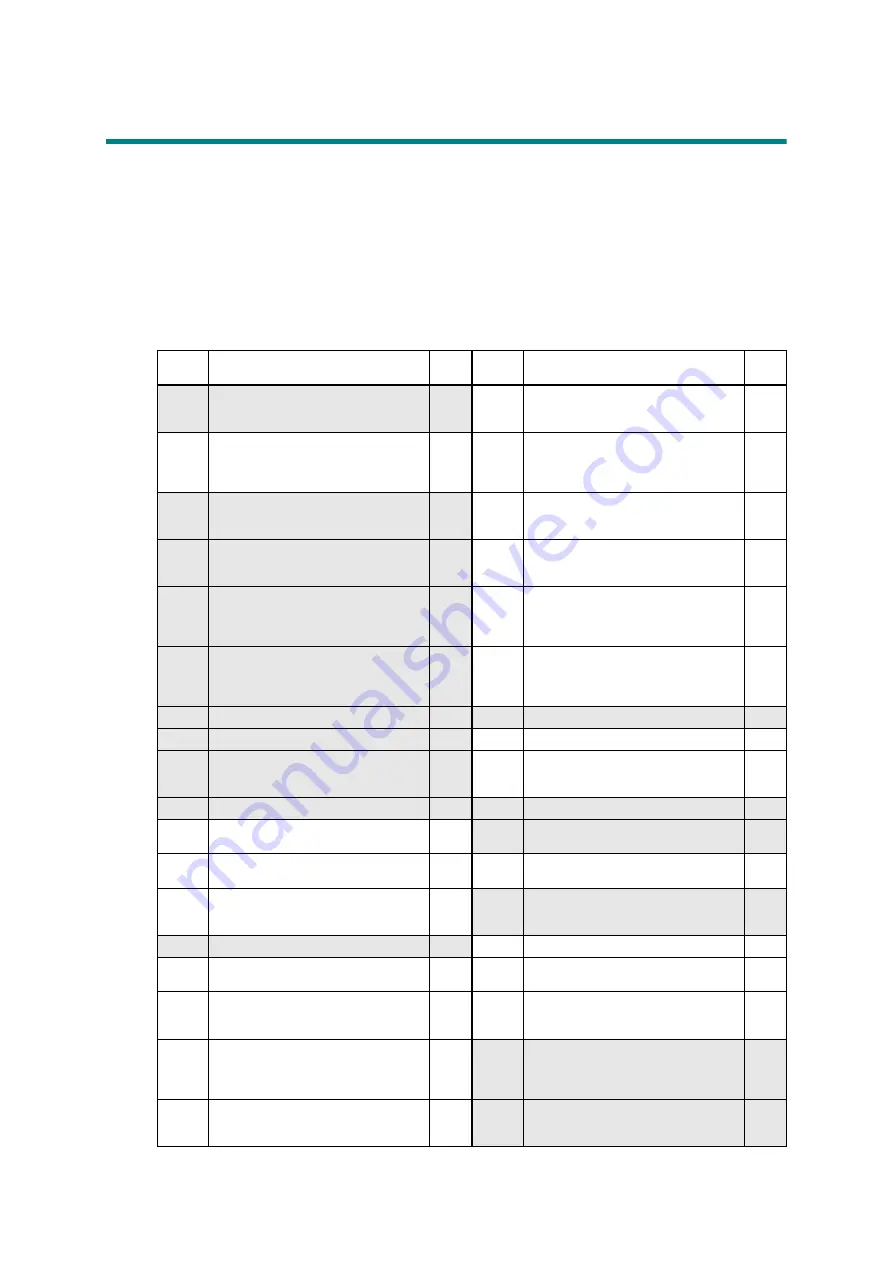 Brother HL-2260 Service Manual Download Page 27