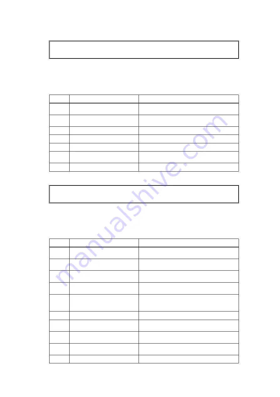 Brother HL-2260 Service Manual Download Page 58