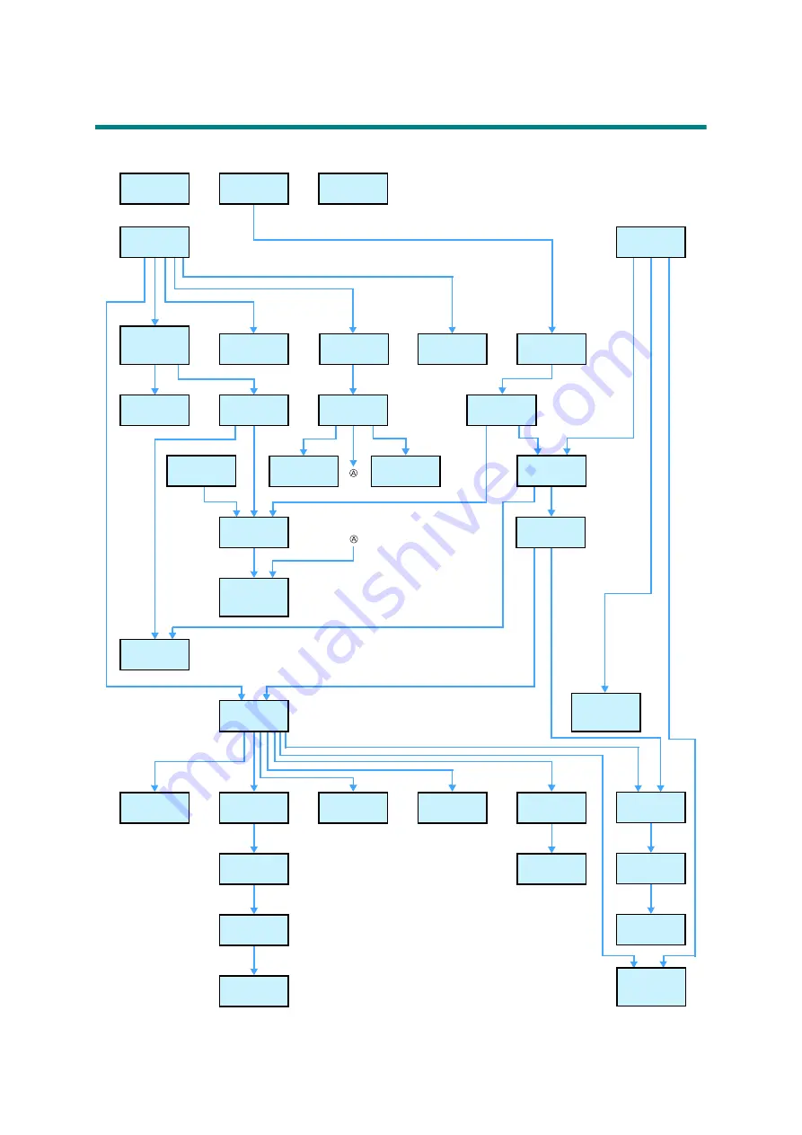 Brother HL-2260 Service Manual Download Page 106