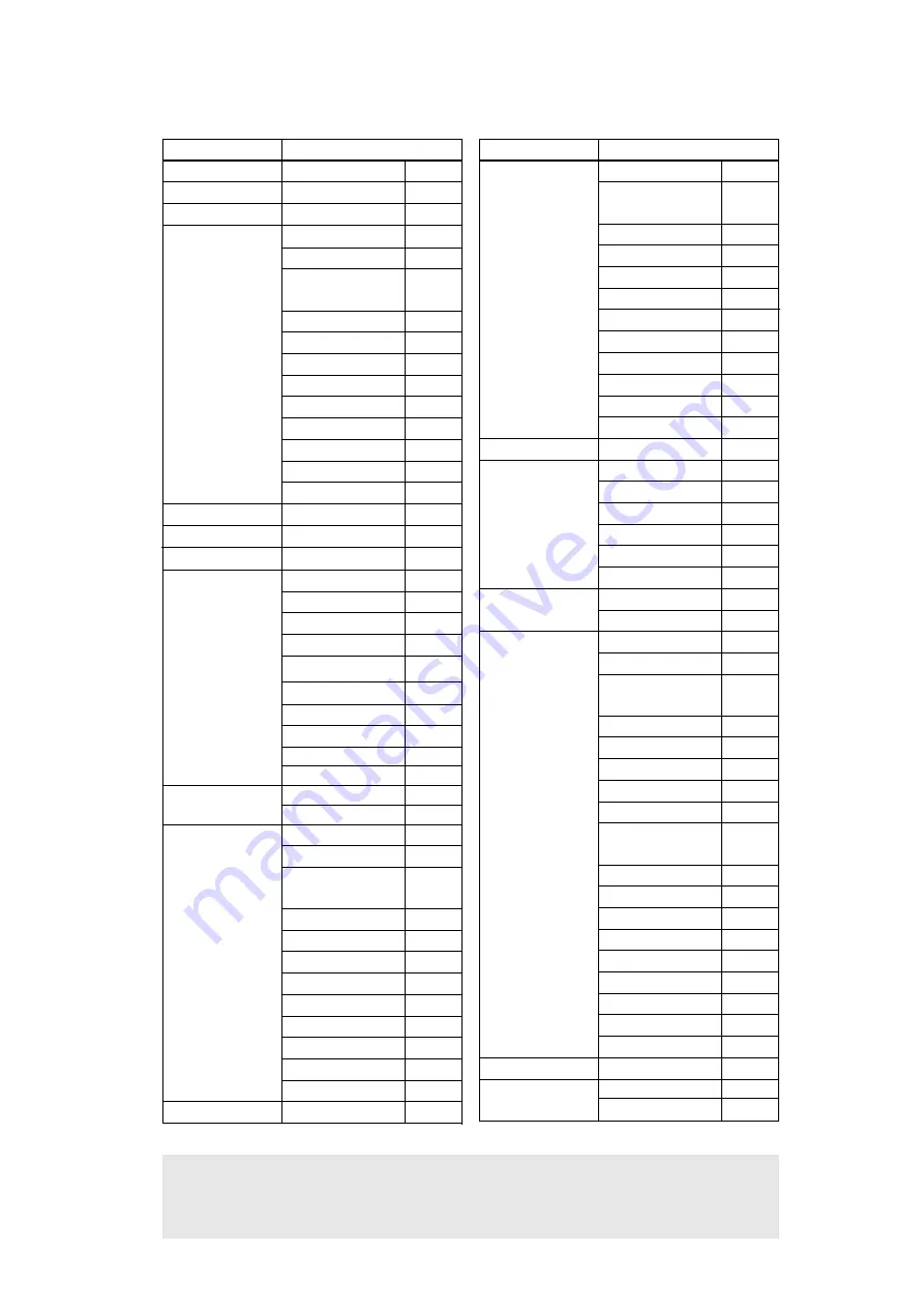 Brother HL-2260 Service Manual Download Page 177