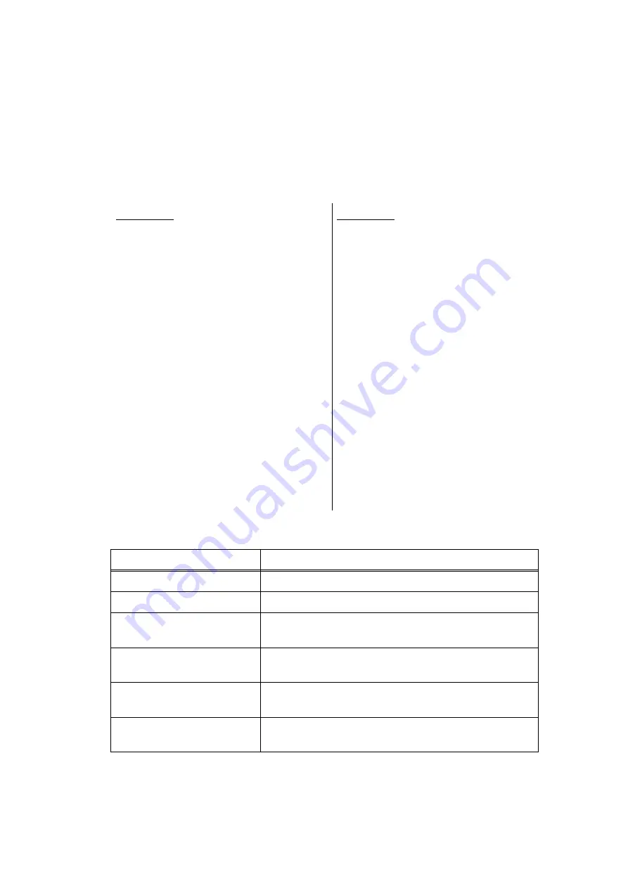 Brother HL-2260 Service Manual Download Page 195