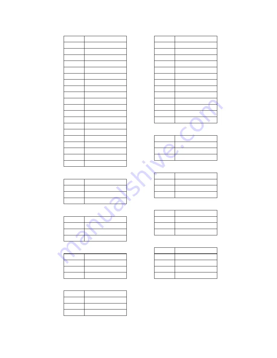 Brother HL-2400C Series Service Manual Download Page 117