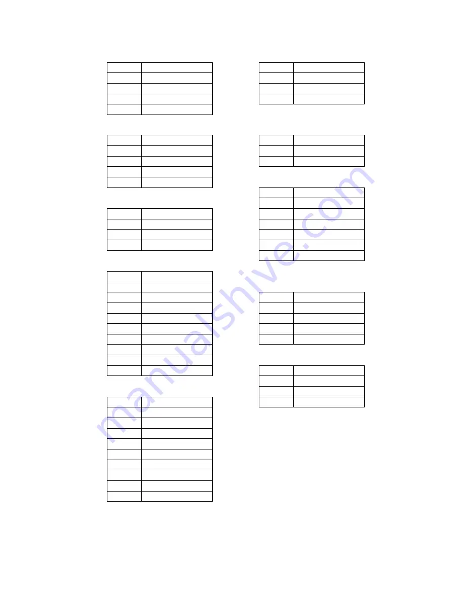 Brother HL-2400C Series Service Manual Download Page 118