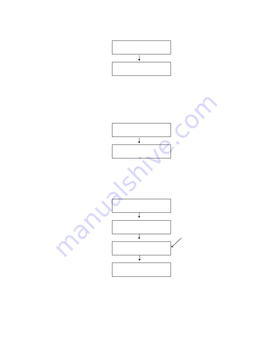 Brother HL-2400C Series Service Manual Download Page 128