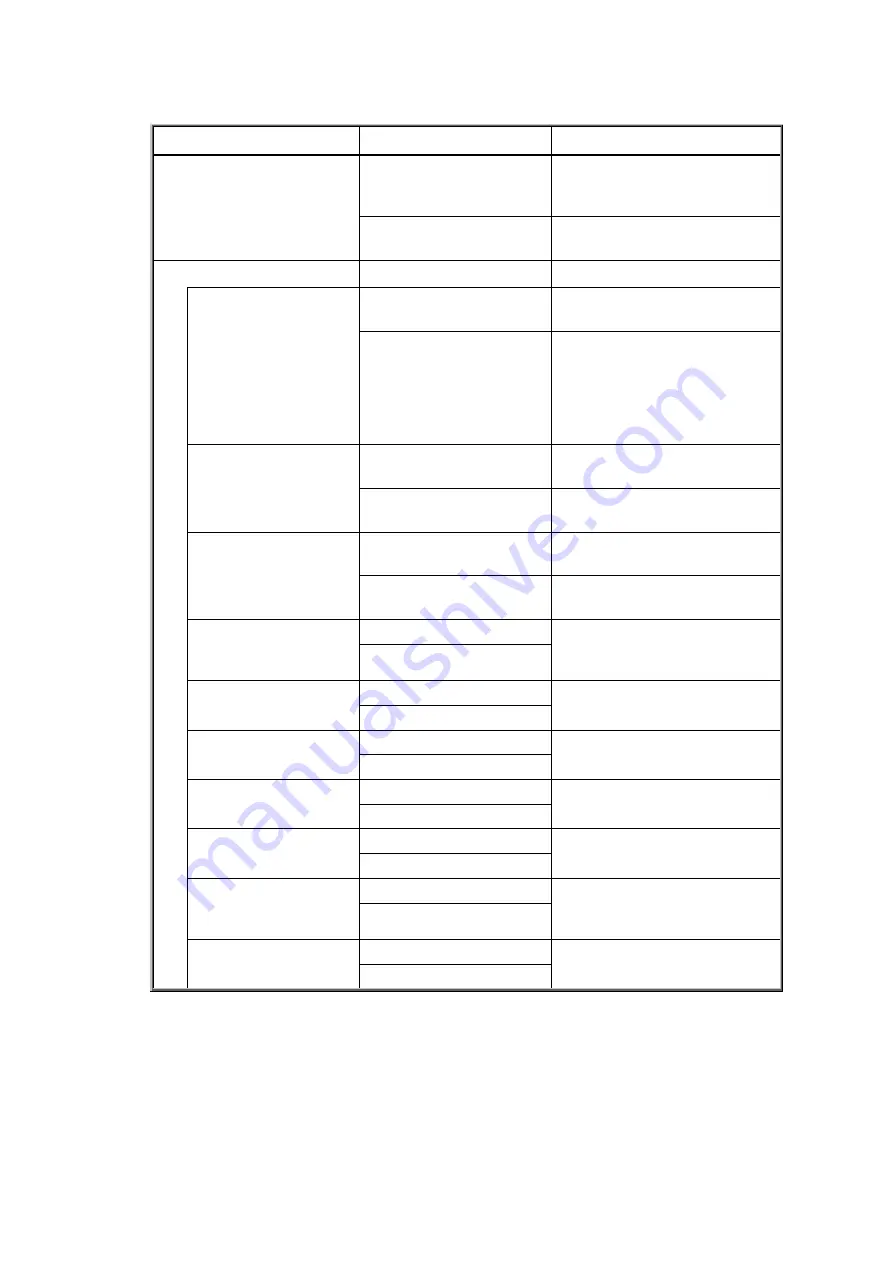 Brother HL-2460N Service Manual Download Page 234