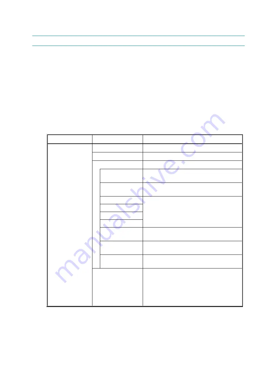 Brother HL-2460N Service Manual Download Page 240