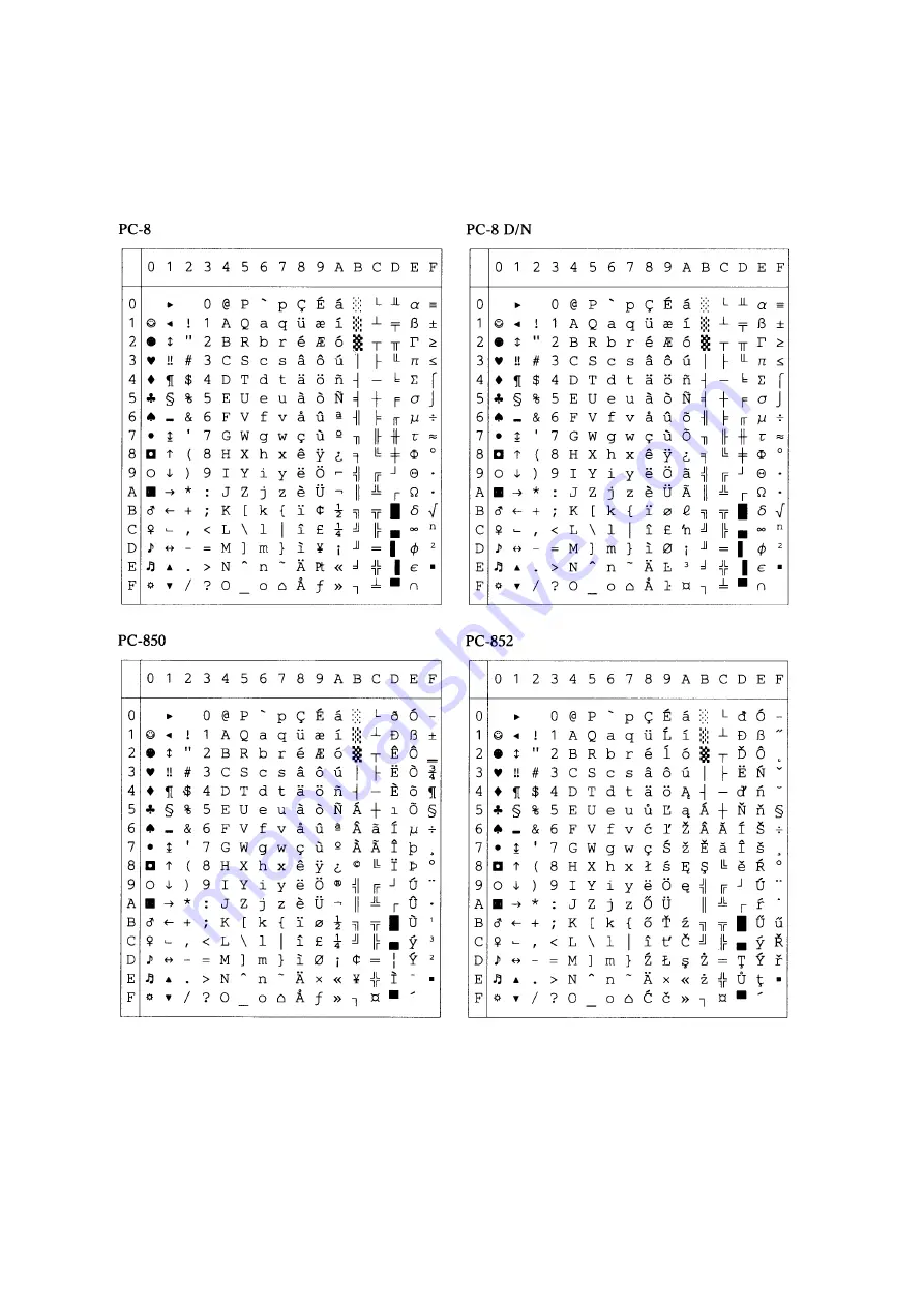 Brother HL-2460N User Manual Download Page 223