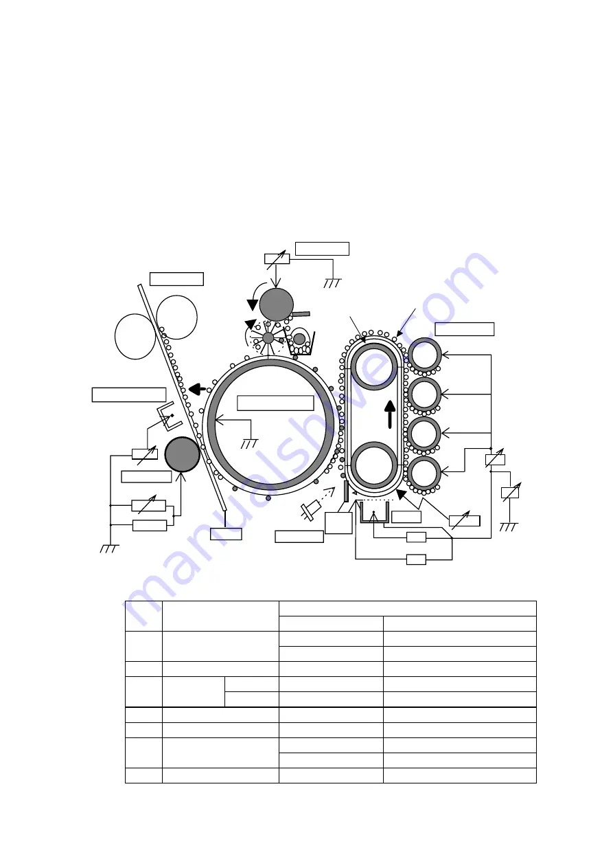 Brother HL-2600CN Series Service Manual Download Page 59