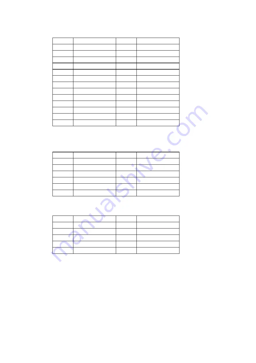 Brother HL-2600CN Series Service Manual Download Page 118