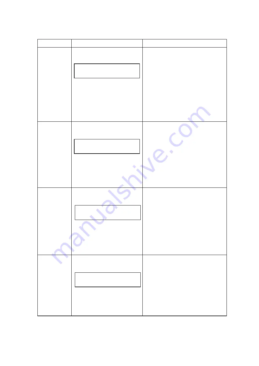 Brother HL-2600CN Series Service Manual Download Page 138