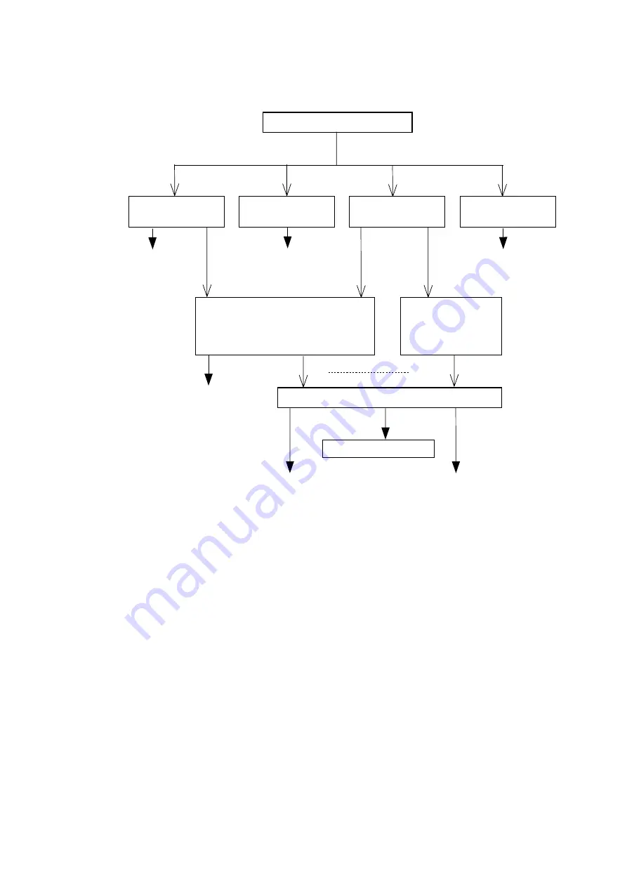 Brother HL-2600CN Series Service Manual Download Page 289