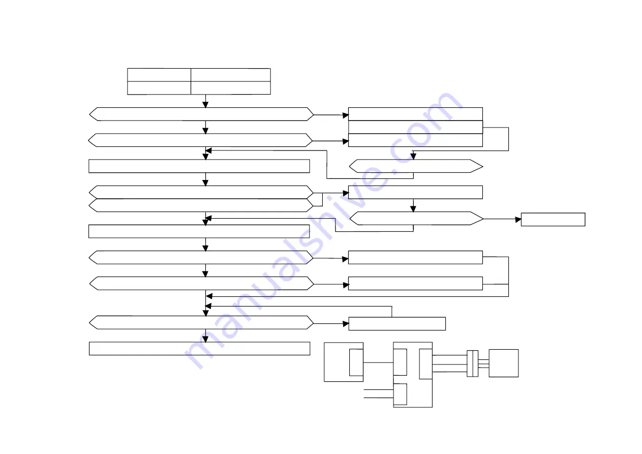 Brother HL-2600CN Series Service Manual Download Page 319