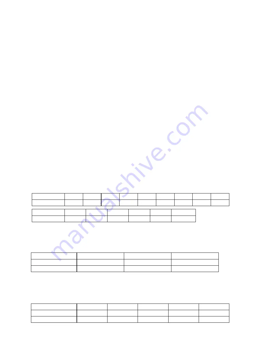 Brother HL-2600CN Series Service Manual Download Page 354