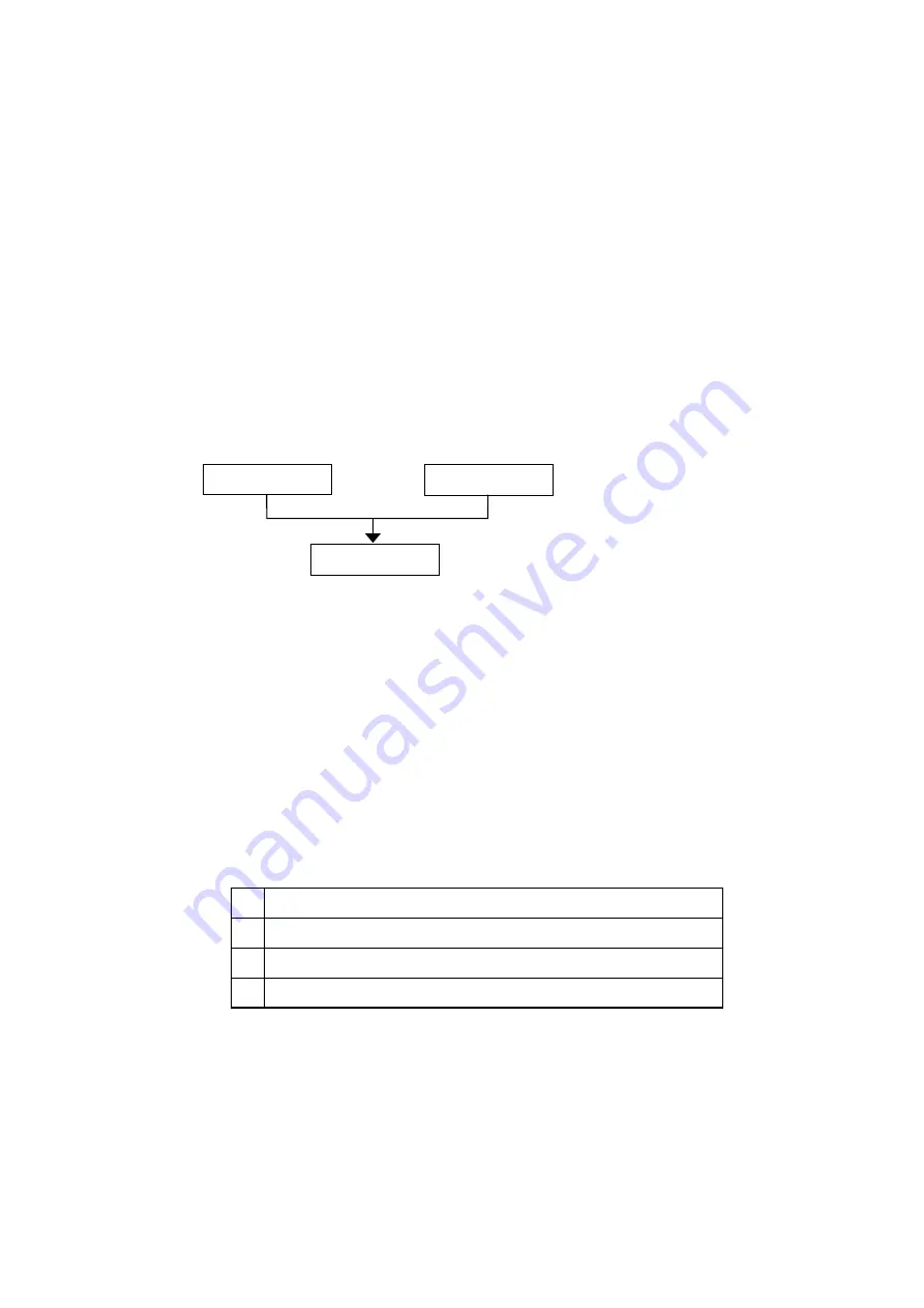 Brother HL-2600CN Series Technical Reference Manual Download Page 32