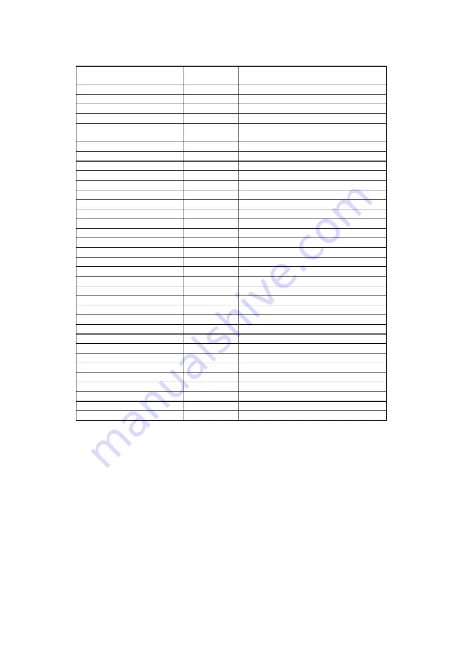 Brother HL-2600CN Series Technical Reference Manual Download Page 159