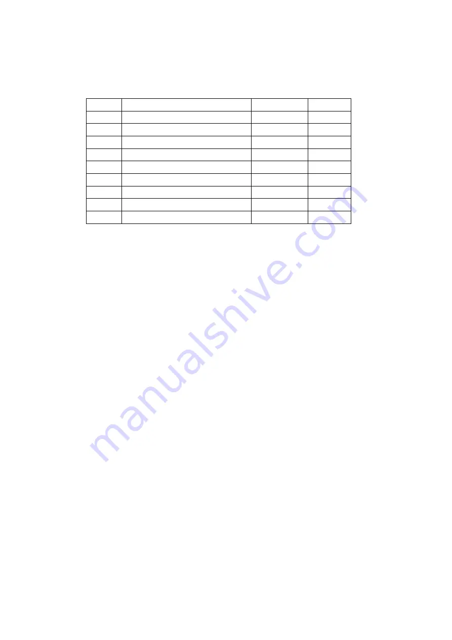 Brother HL-2600CN Series Technical Reference Manual Download Page 177