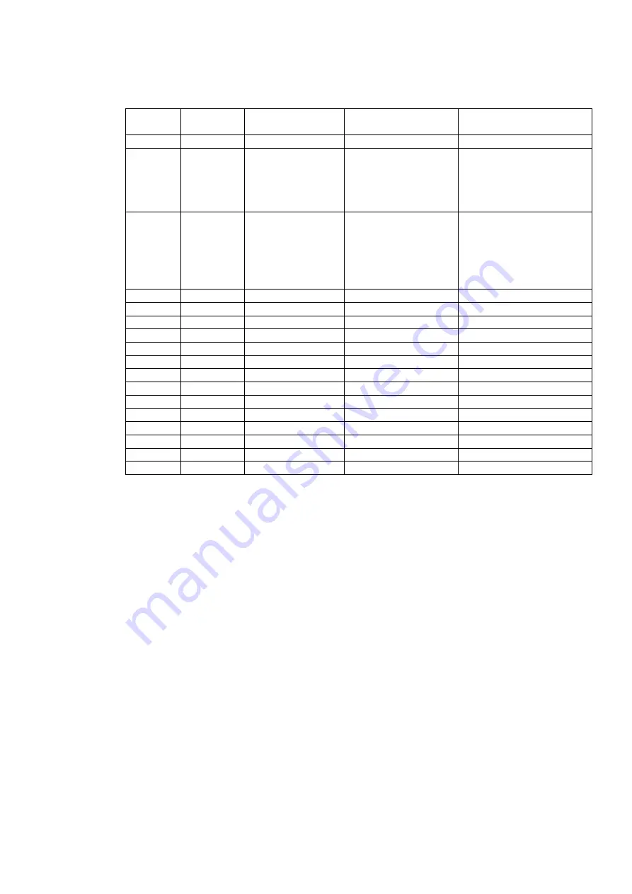 Brother HL-2600CN Series Technical Reference Manual Download Page 369