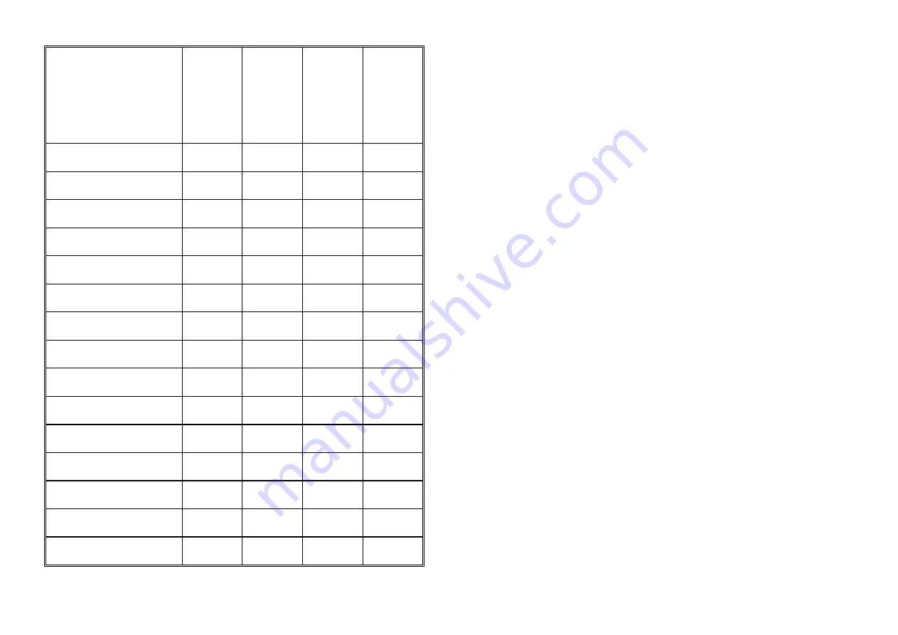 Brother HL-2600CN Series Technical Reference Manual Download Page 396