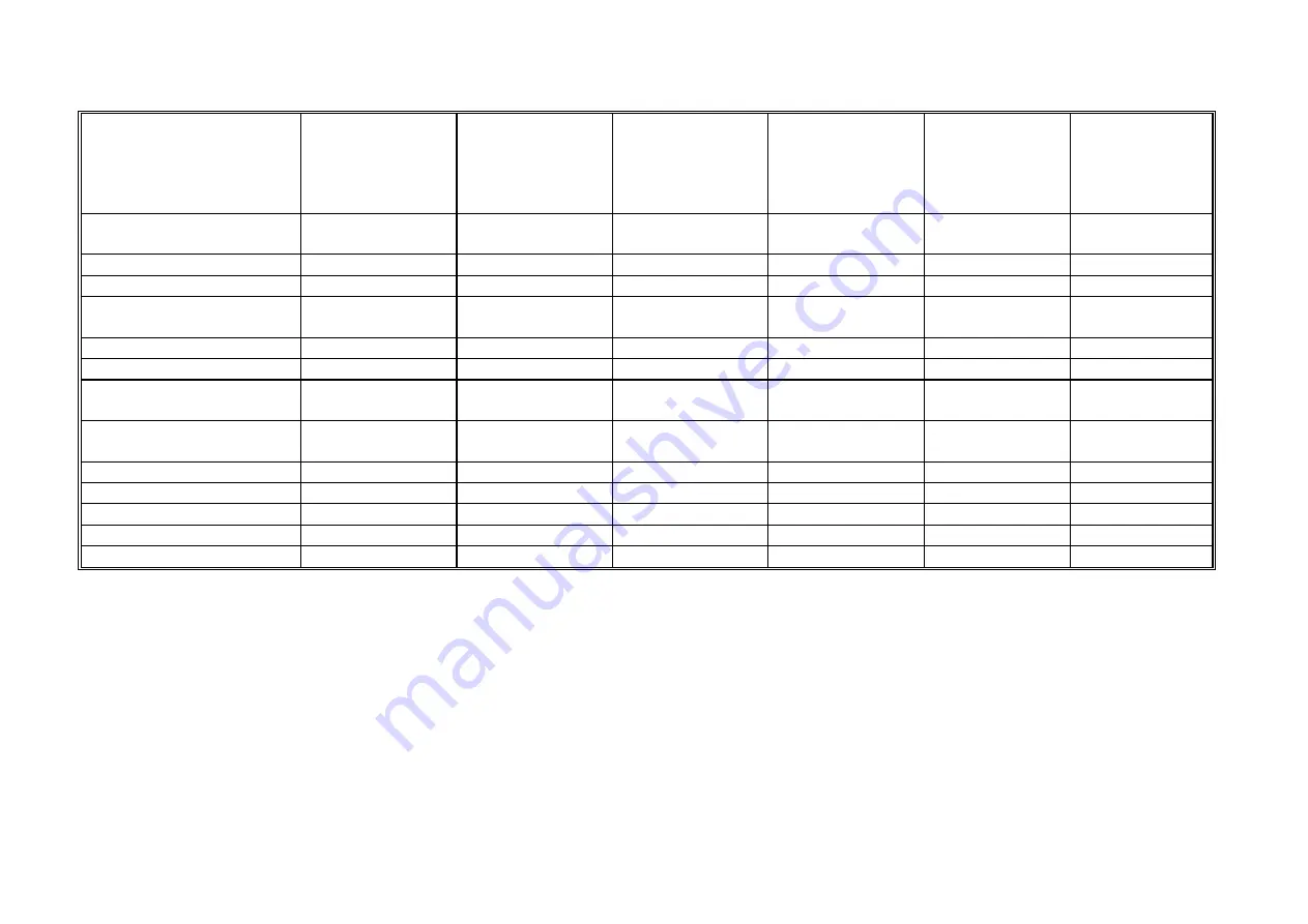 Brother HL-2600CN Series Technical Reference Manual Download Page 438