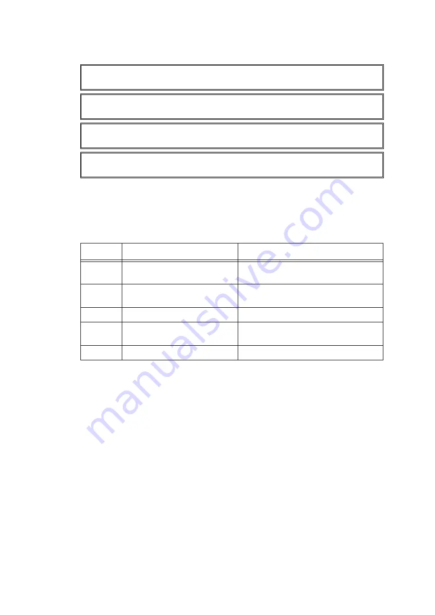 Brother HL-3040CN Service Manual Download Page 113