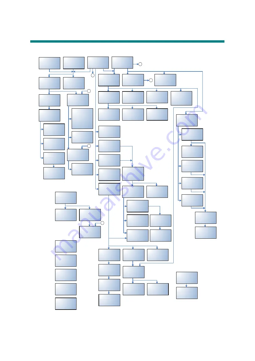 Brother HL-3040CN Service Manual Download Page 200