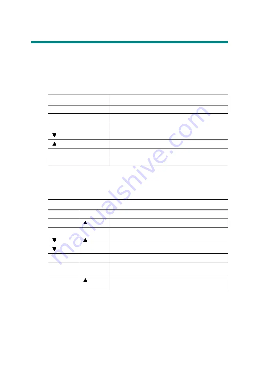 Brother HL-3040CN Service Manual Download Page 397