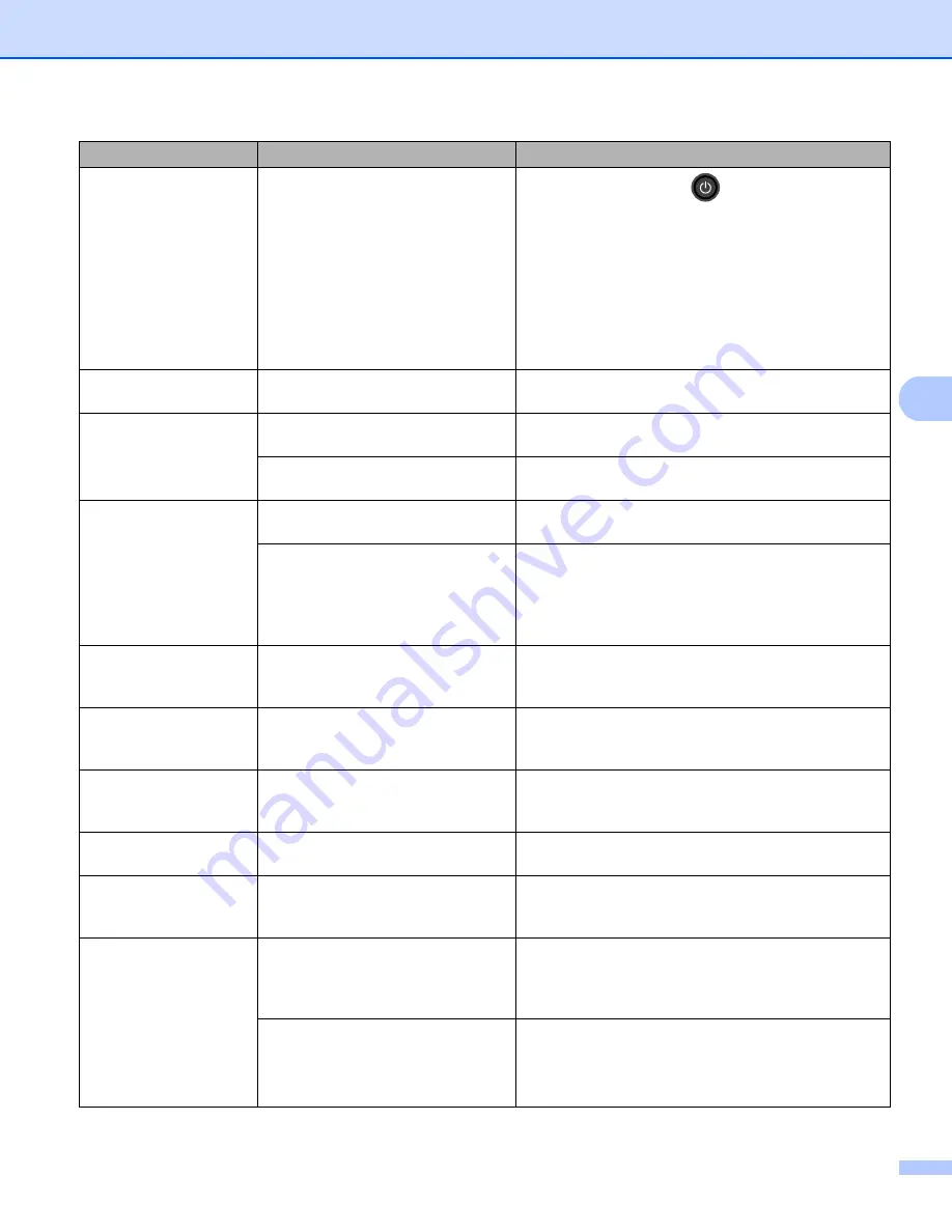 Brother HL-3170CDW User Manual Download Page 167