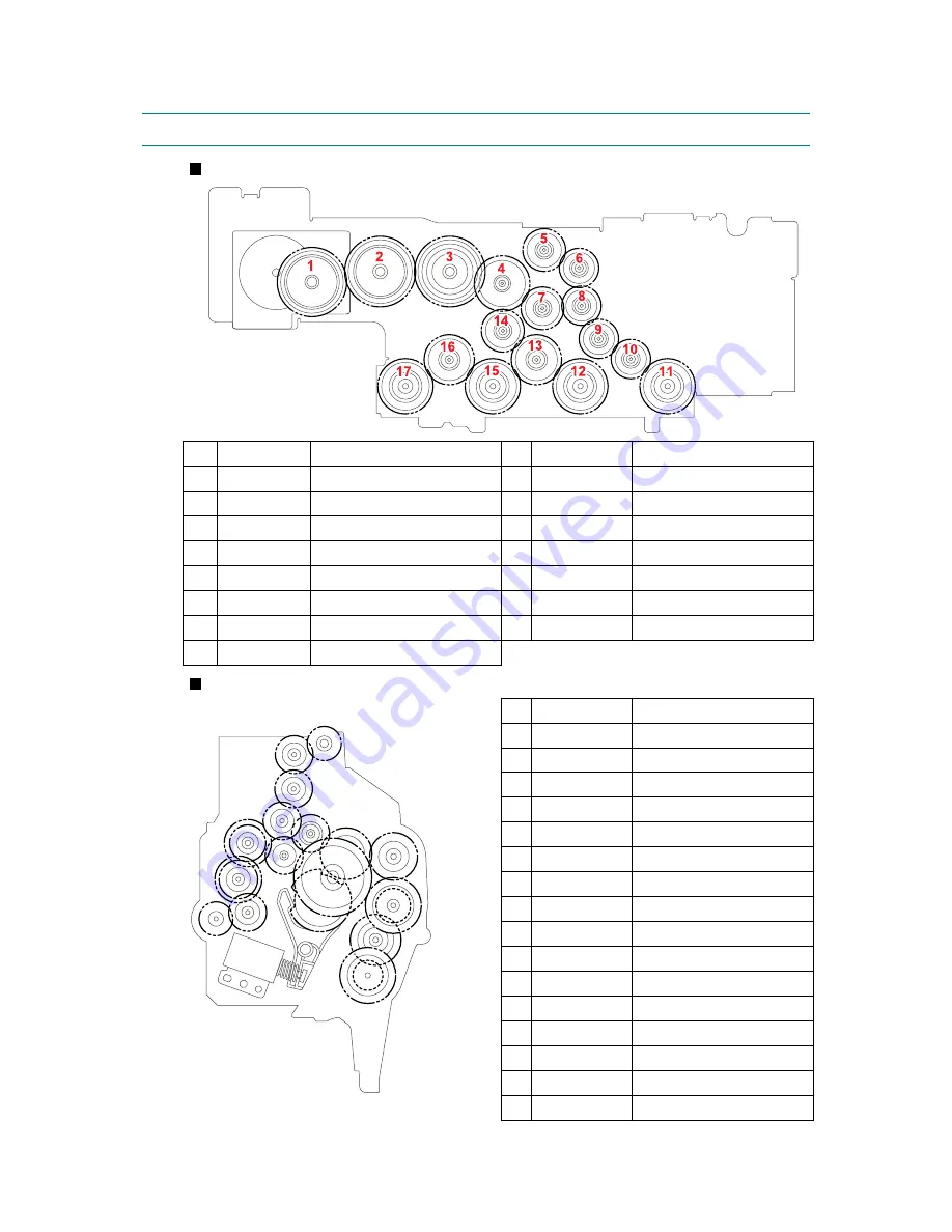 Brother HL-4040CN Service Manual Download Page 121