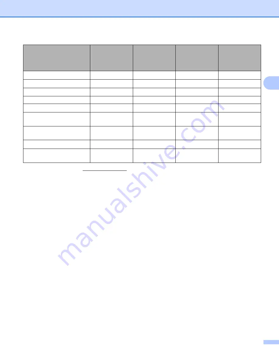 Brother HL-4040CN User Manual Download Page 42