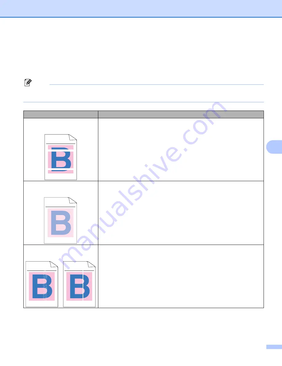 Brother HL-4040CN User Manual Download Page 166