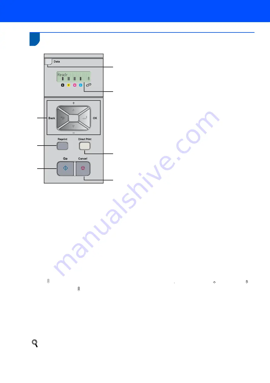 Brother HL-4070CDW Скачать руководство пользователя страница 10