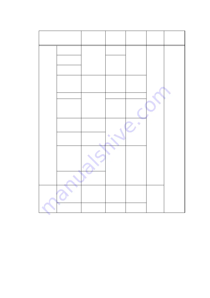 Brother HL-4140CN Service Manual Download Page 23