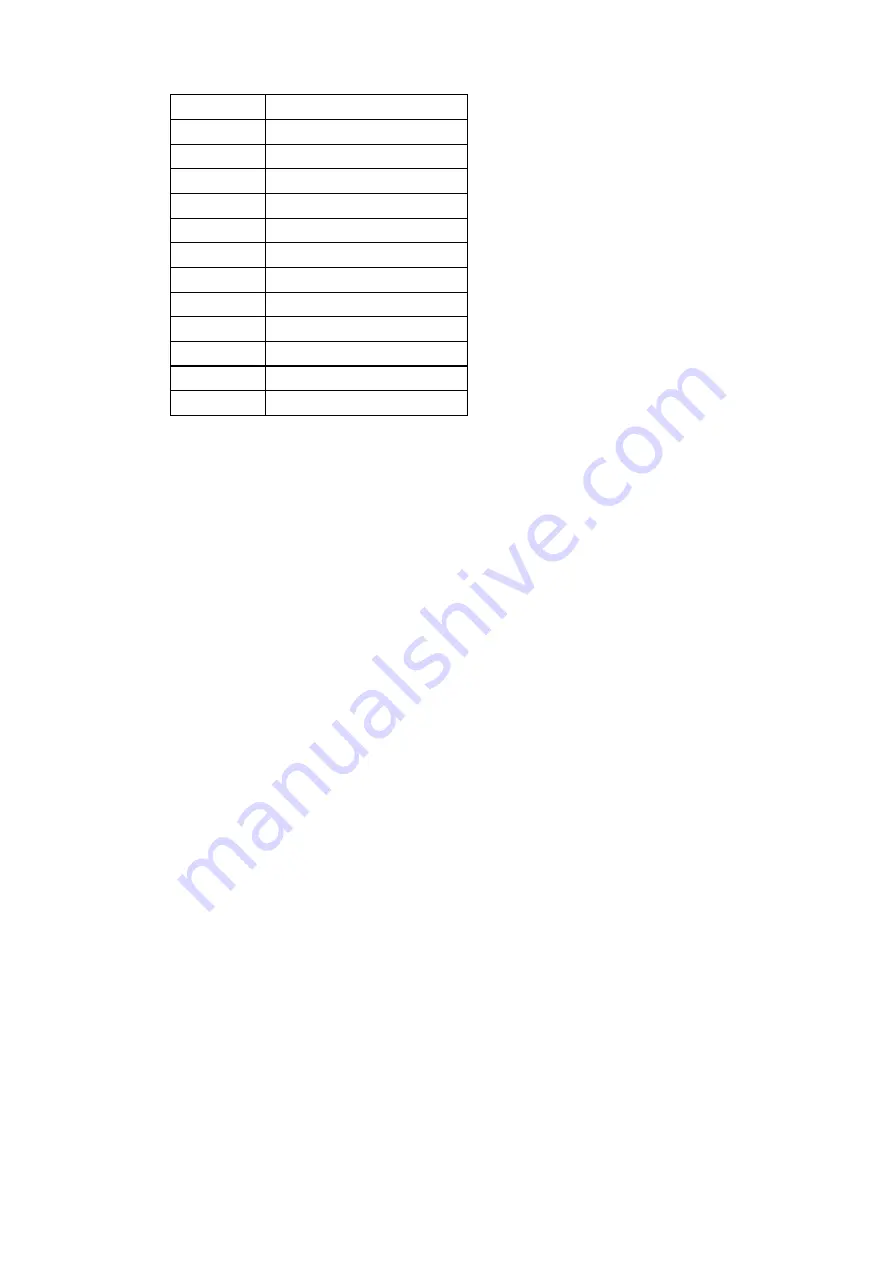 Brother HL-4140CN Technical Reference Manual Download Page 172