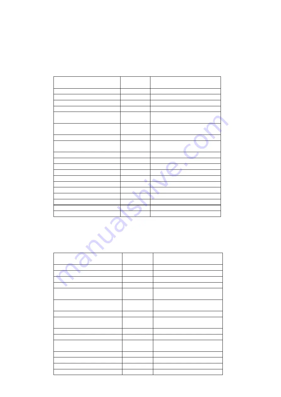 Brother HL-4140CN Technical Reference Manual Download Page 351