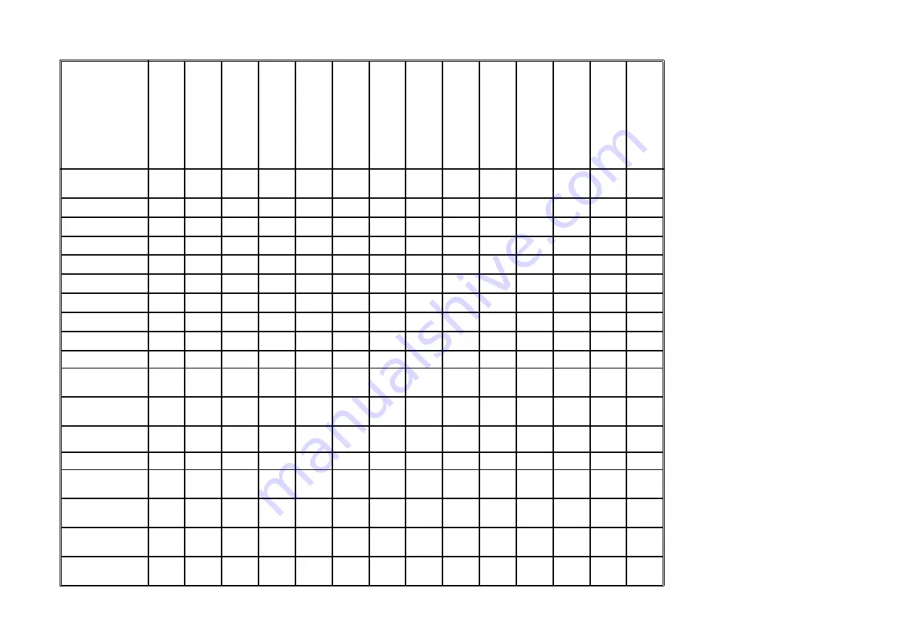 Brother HL-4140CN Technical Reference Manual Download Page 406