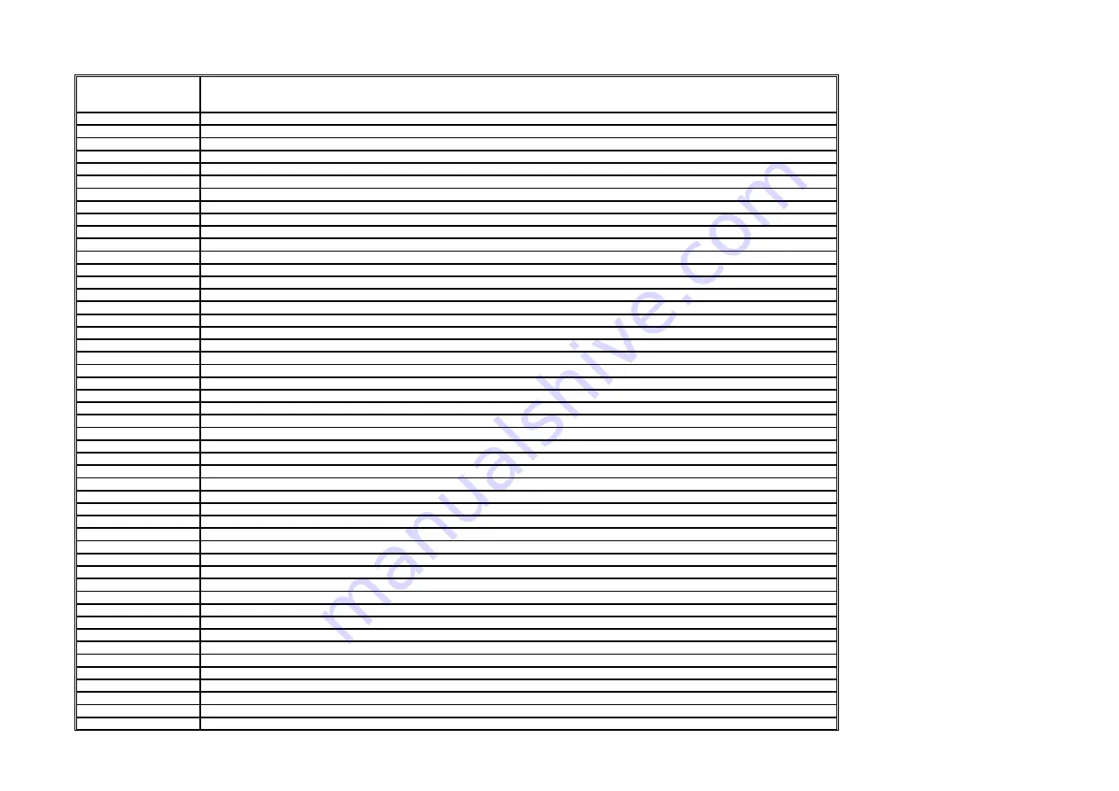 Brother HL-4140CN Technical Reference Manual Download Page 415