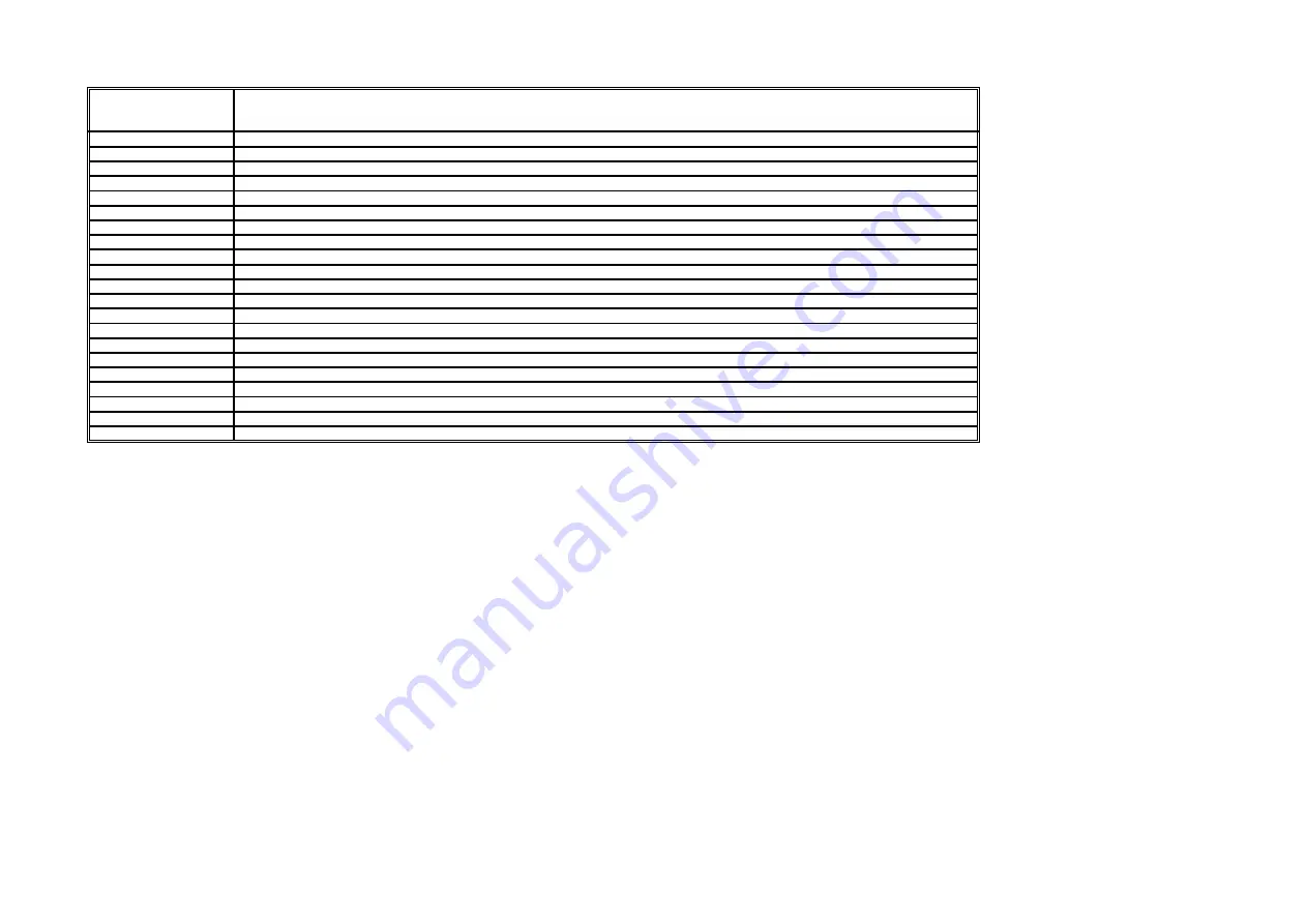 Brother HL-4140CN Technical Reference Manual Download Page 416