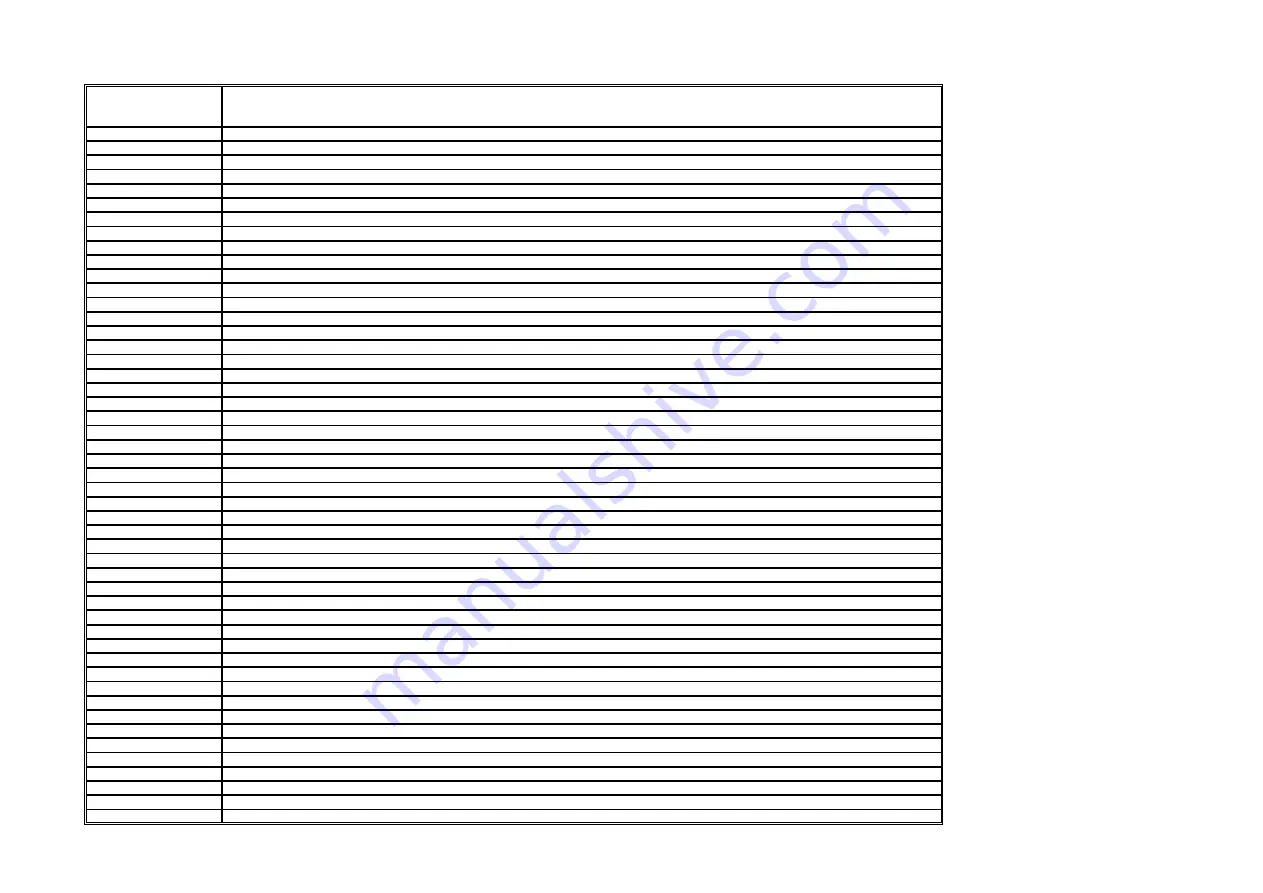 Brother HL-4140CN Technical Reference Manual Download Page 417