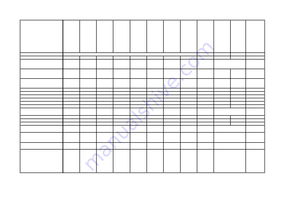 Brother HL-4140CN Technical Reference Manual Download Page 445