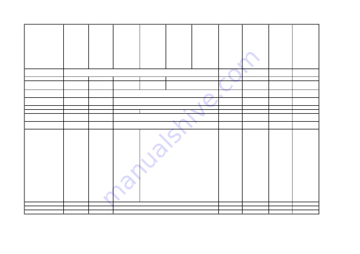 Brother HL-4140CN Technical Reference Manual Download Page 469