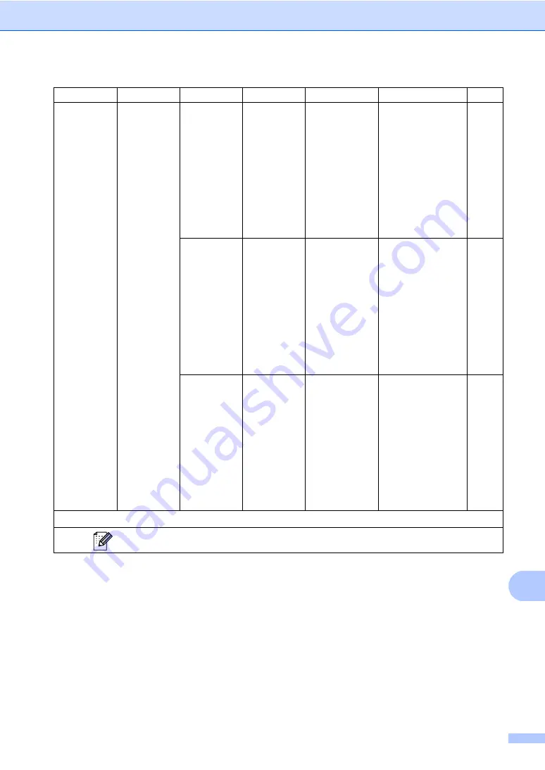 Brother HL-4150CDN User Manual Download Page 176