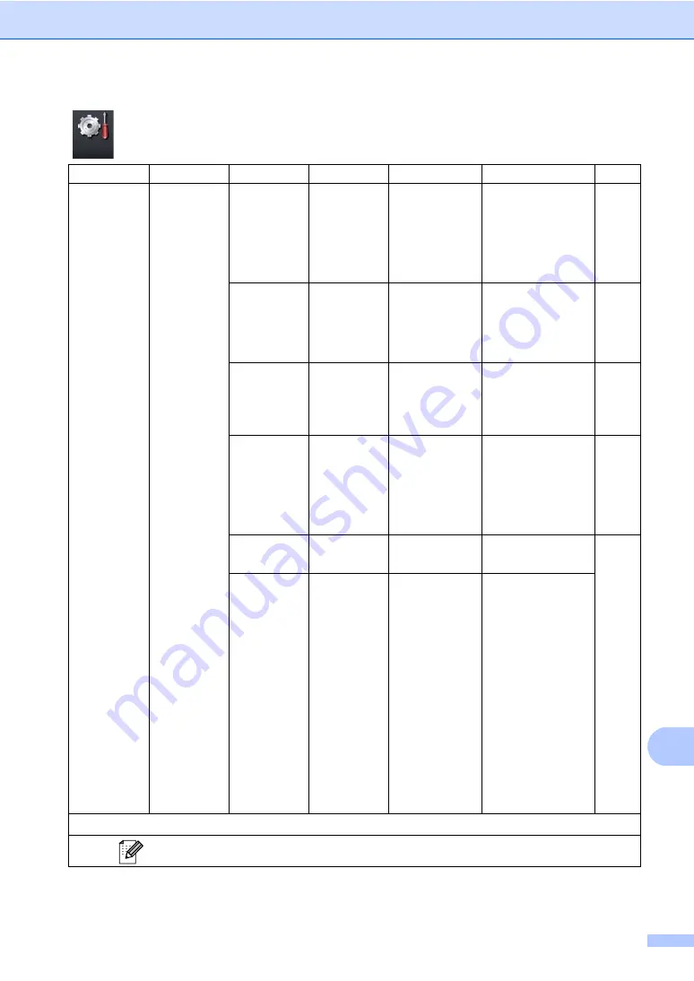 Brother HL-4150CDN User Manual Download Page 178