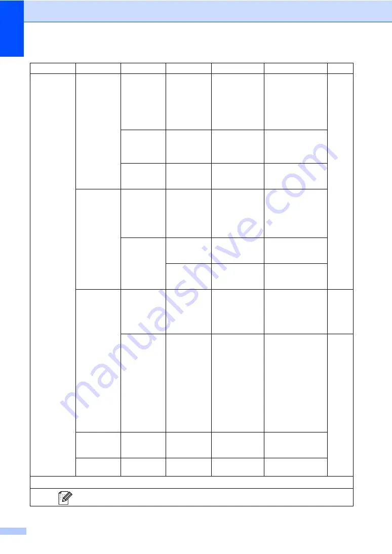 Brother HL-4150CDN User Manual Download Page 179