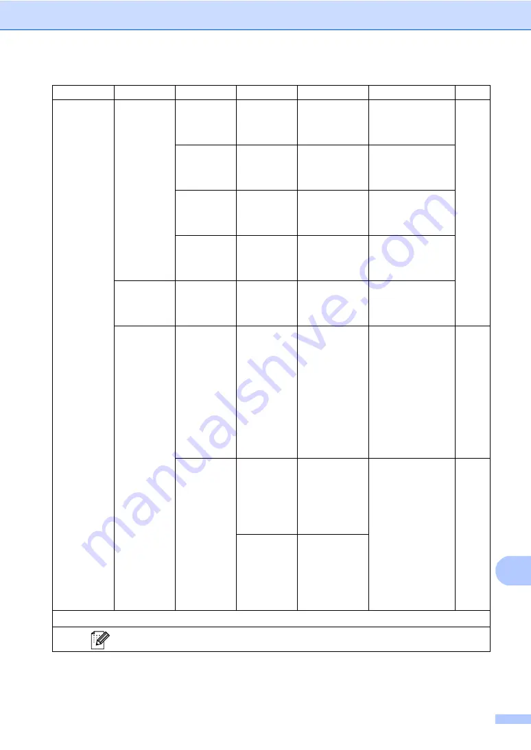 Brother HL-4150CDN User Manual Download Page 180