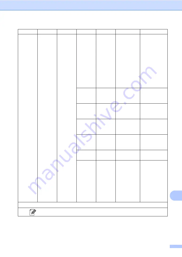 Brother HL-4150CDN User Manual Download Page 186