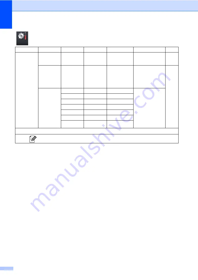 Brother HL-4150CDN User Manual Download Page 191