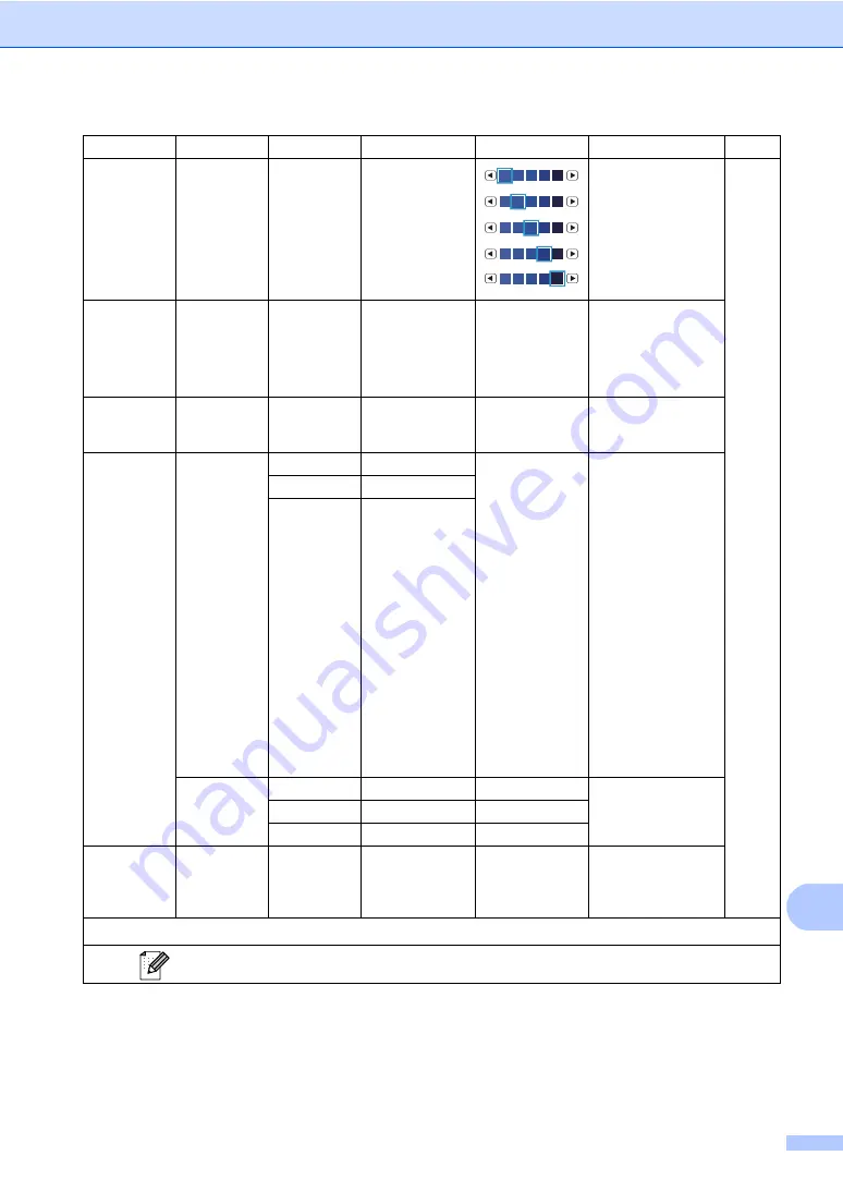 Brother HL-4150CDN User Manual Download Page 198