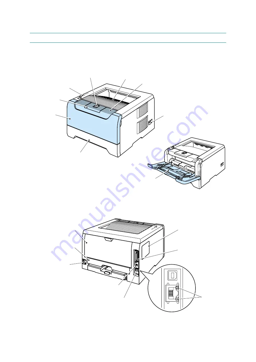 Brother HL-5250DN series Скачать руководство пользователя страница 16