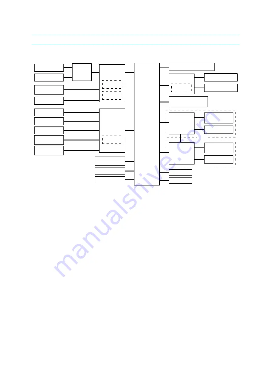 Brother HL-5250DN series Service Manual Download Page 39